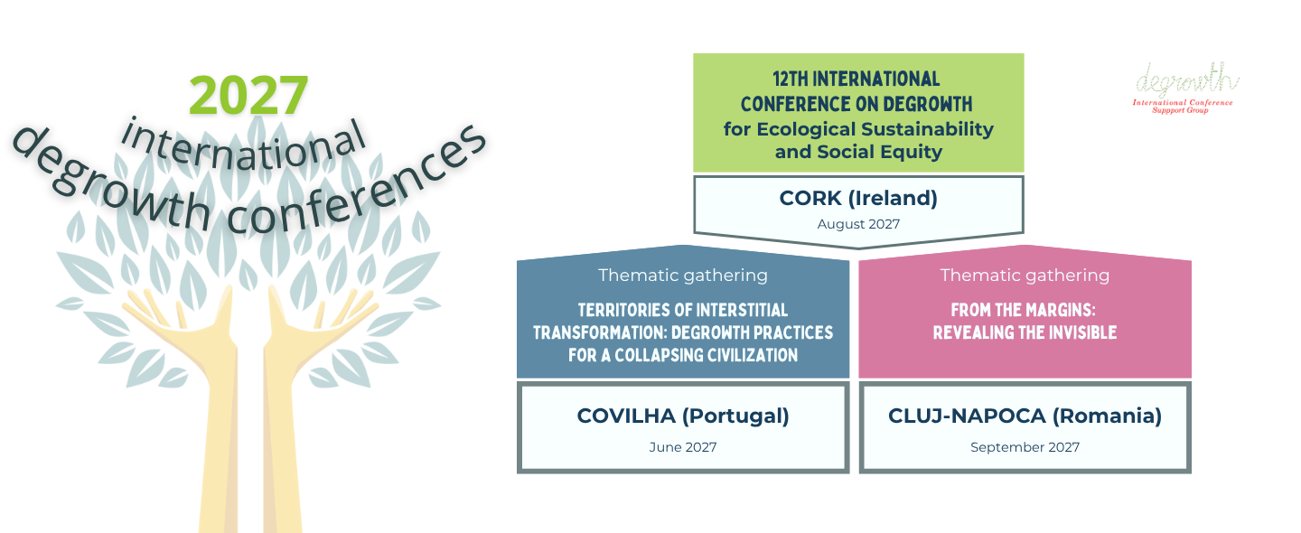 2027 degrowth conferences v2 banner